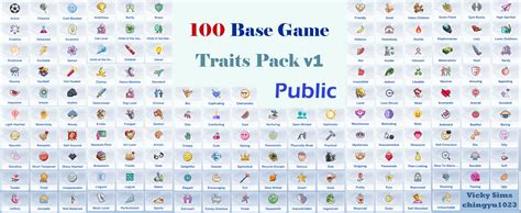 More than 200 Traits for you Sims! : r/Sims4 .